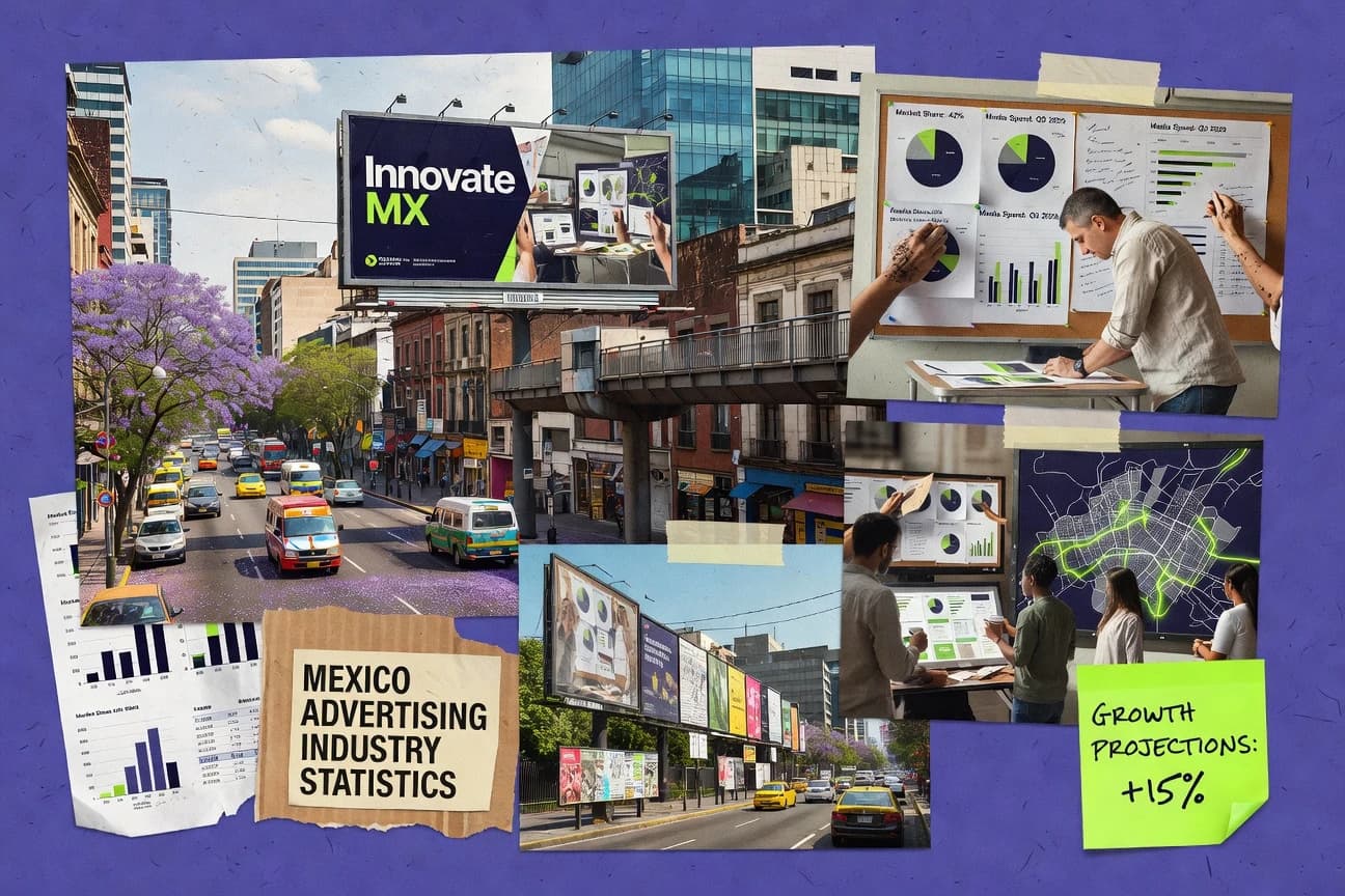 Mexico Advertising Industry Statistics
