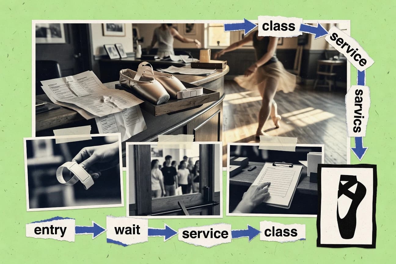 Customer Experience In The Dance Industry Statistics