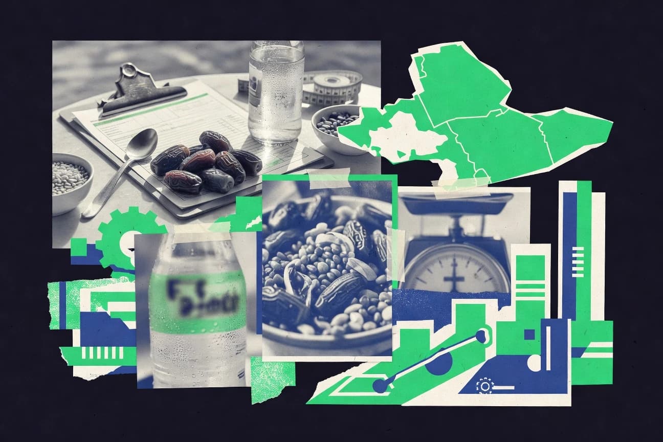 Gcc Food And Beverage Industry Statistics