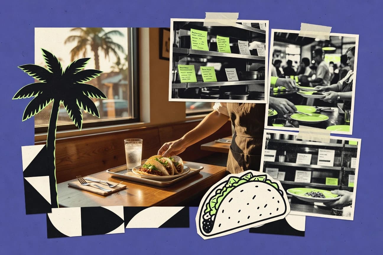 California Restaurant Industry Statistics