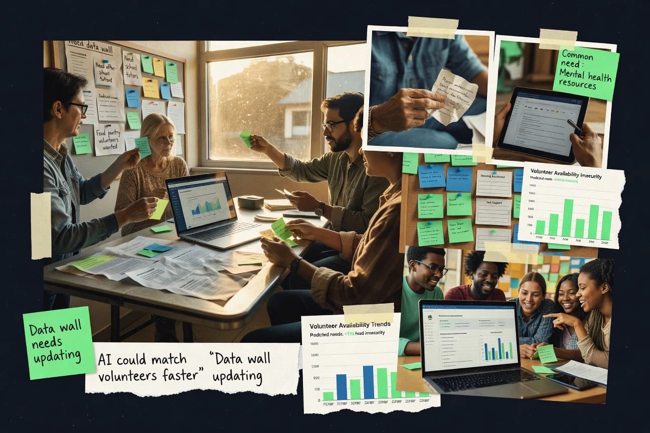 AI In The Community Industry Statistics