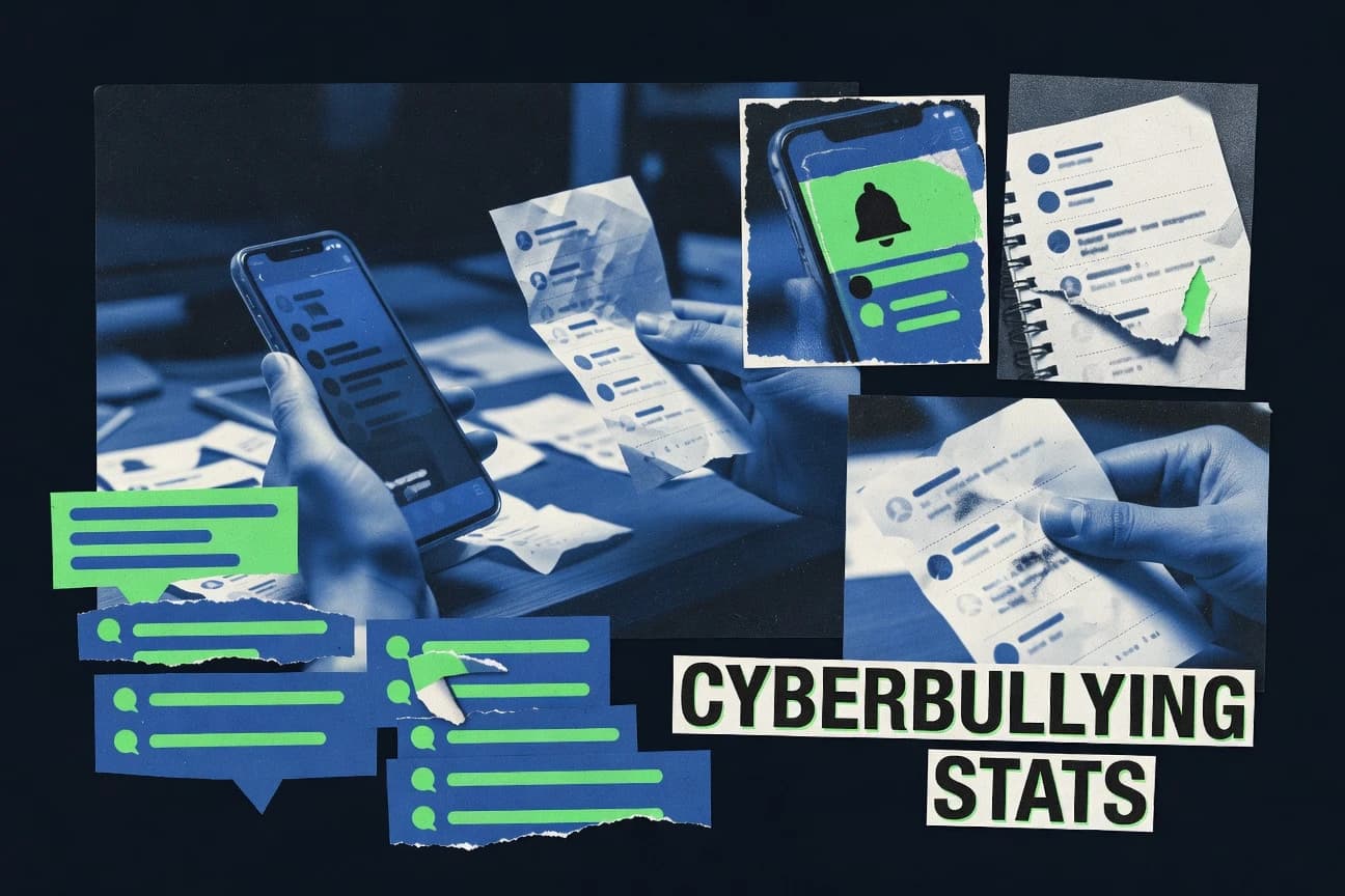 Social Media Cyberbullying Statistics