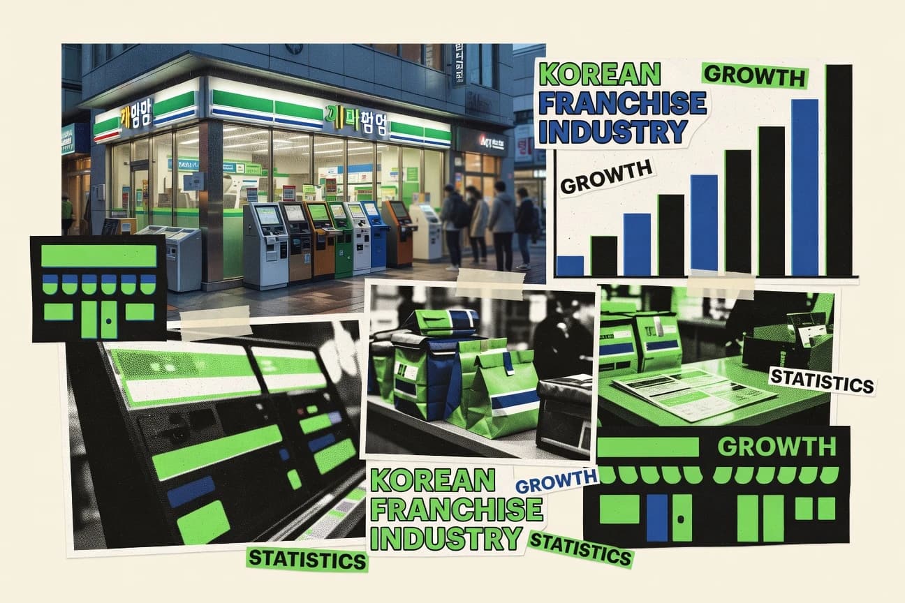 Korean Franchise Industry Statistics