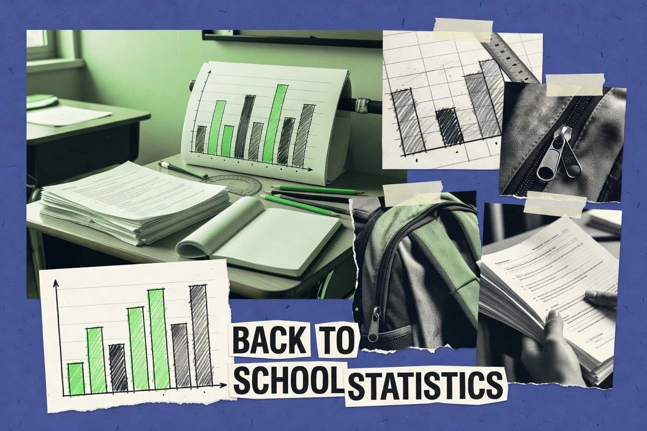 Back To School Statistics