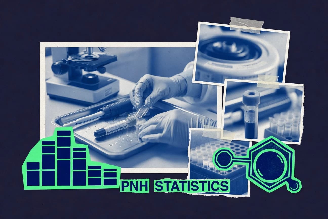 Pnh Statistics