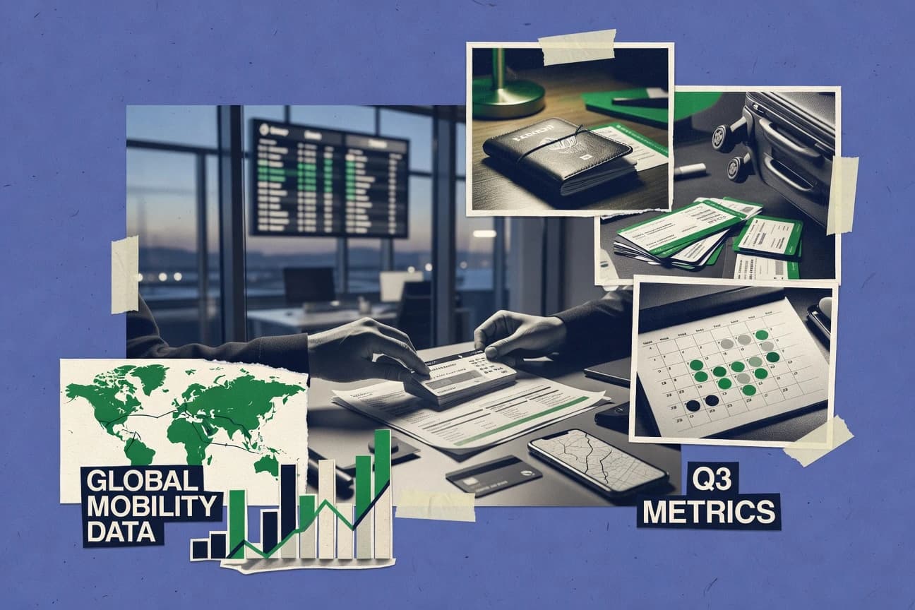 Corporate Travel Management Industry Statistics