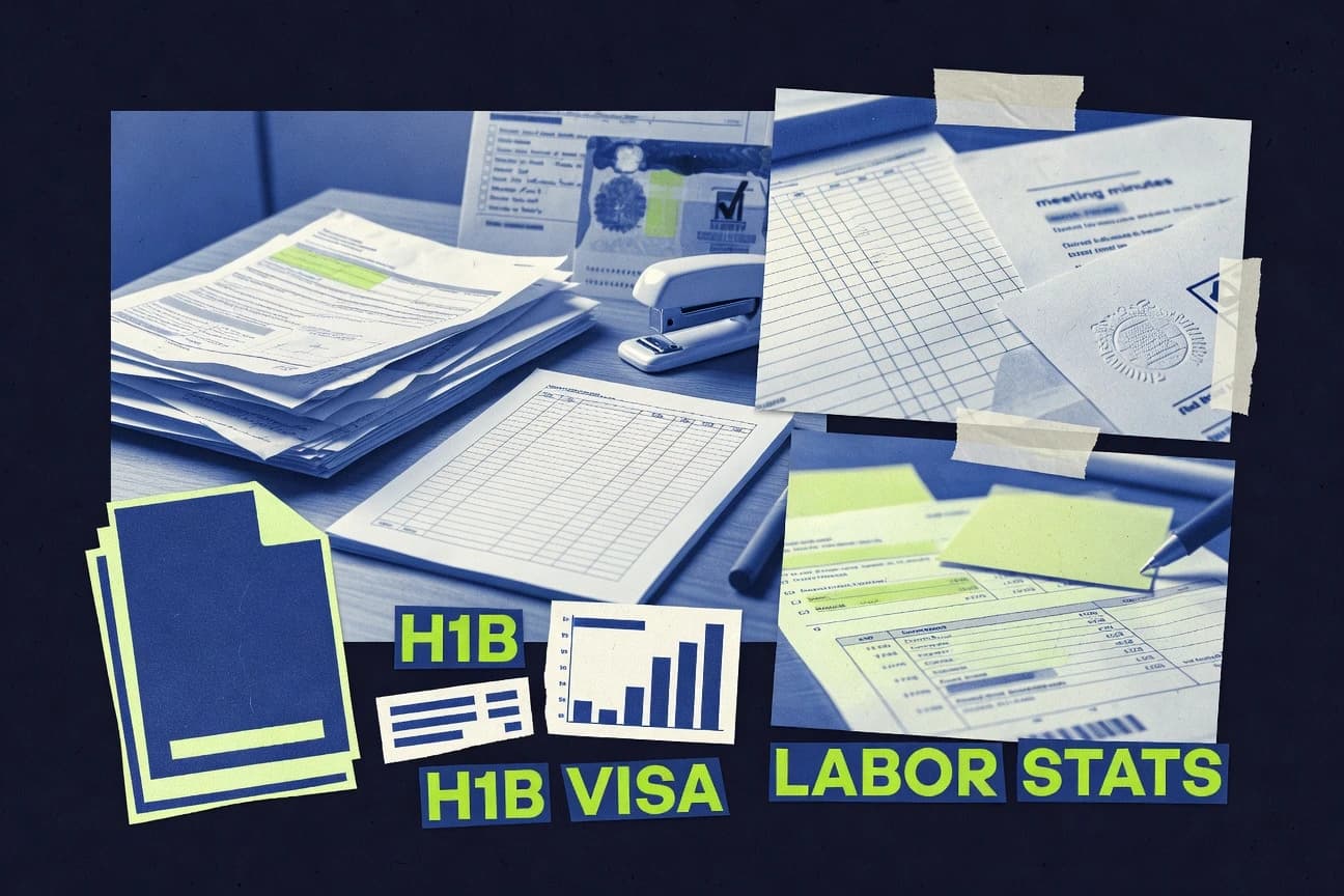 H1B Statistics