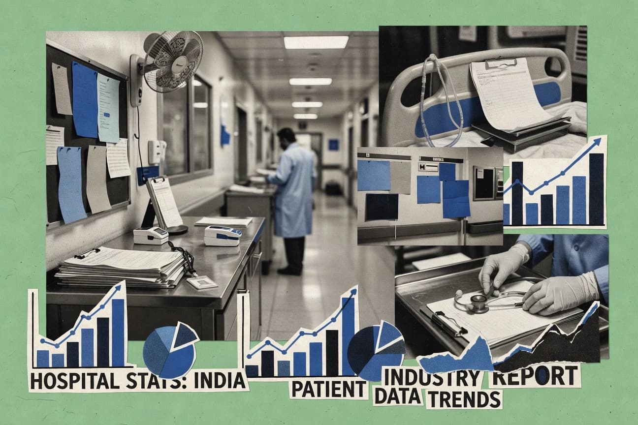 India Hospital Industry Statistics