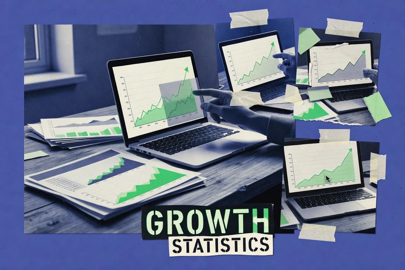Digital Marketing Growth Statistics