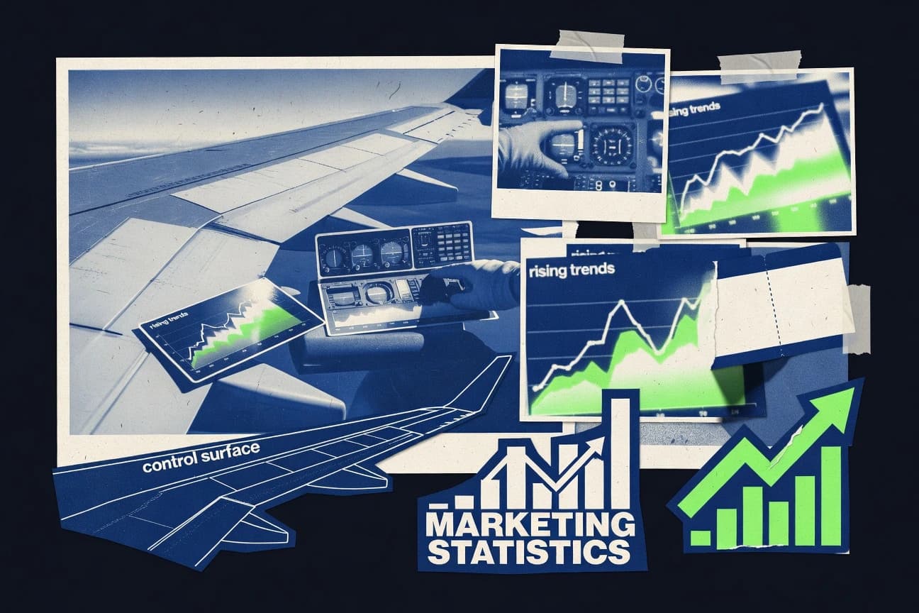 Marketing In The Aerospace Industry Statistics