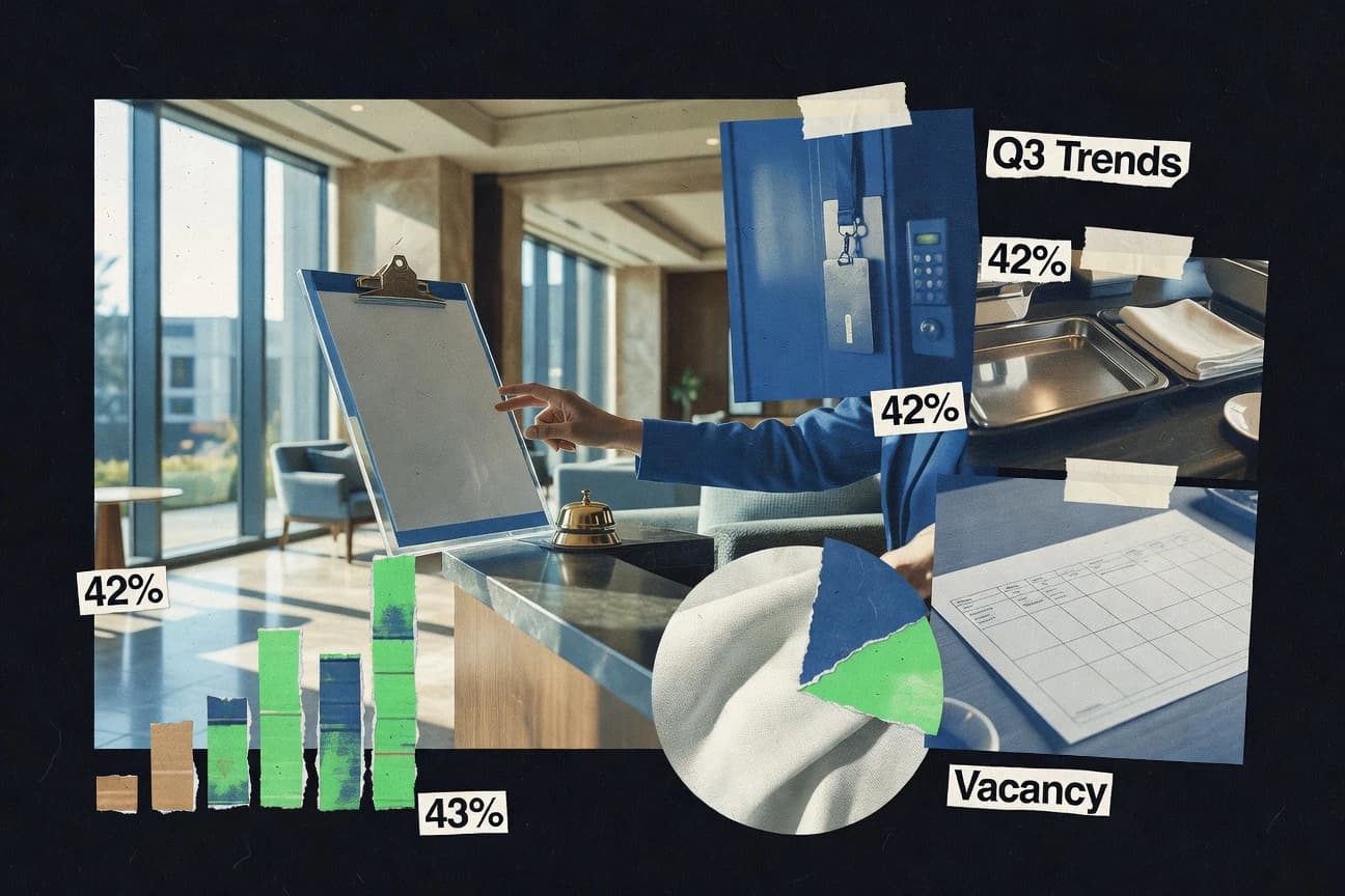 Hospitality Hotel Industry Statistics