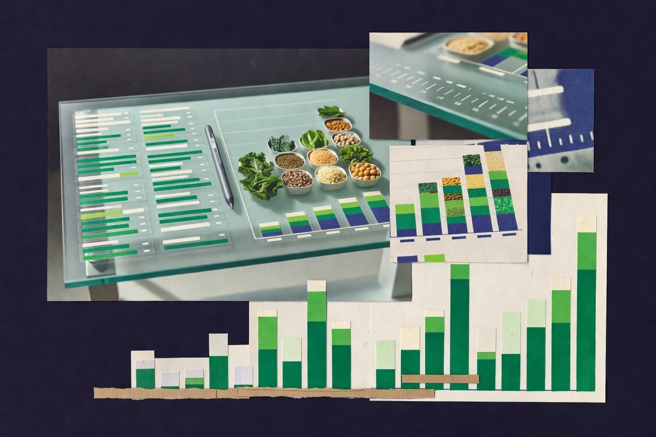 Nutrition Industry Statistics