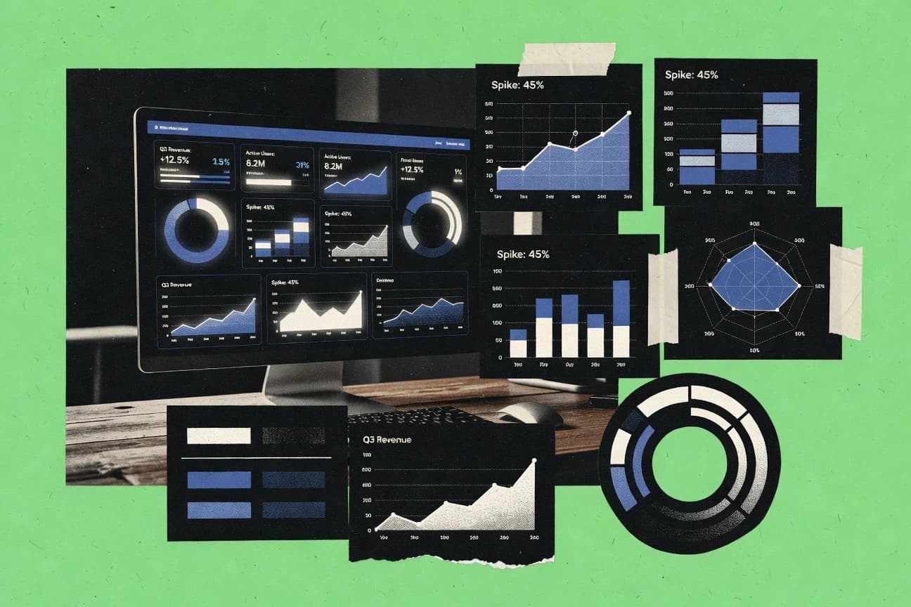 Top 10 Best Analytics Dashboard Software of 2026