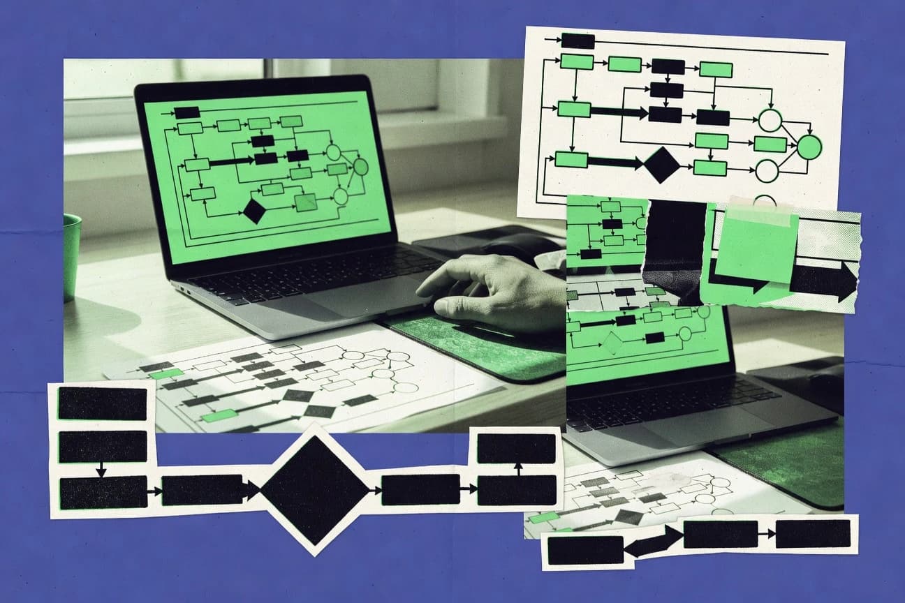 Top 10 Best Bpmn Diagram Software of 2026
