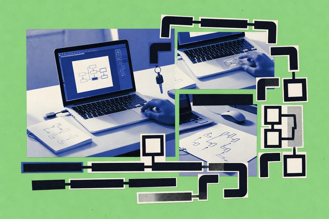 Top 10 Best Flowchart Drawing Software of 2026