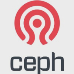Ceph logo