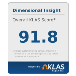 Dimensional Insight logo