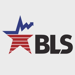 download.bls.gov