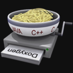 Doxygen logo