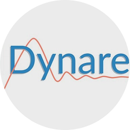 Dynare logo