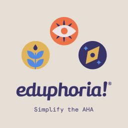 Eduphoria logo