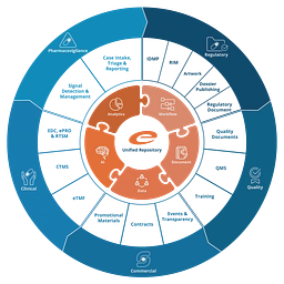 Ennov Regulatory logo