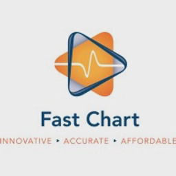 FastChart logo
