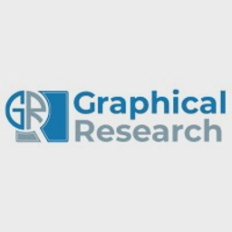 graphicalresearch.com