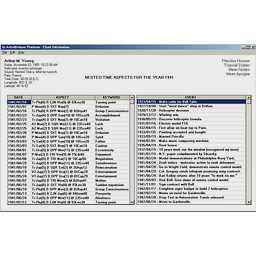 Halloran Astrology Software logo