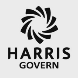 Harris Govern (iSWIM Permitting) logo