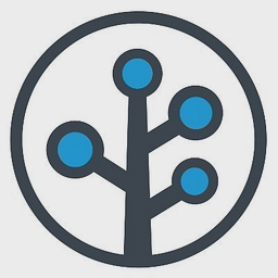 help.branch.io