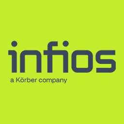 Inconso Warehouse Management System logo