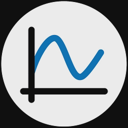 Intrepid Control Systems iSYSTEM logo