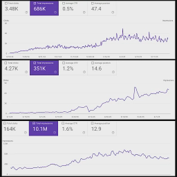 Link That Ranks logo