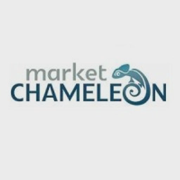 Market Chameleon logo