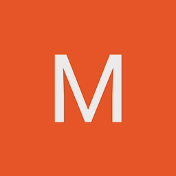 Master Resell Rights logo