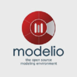 Modelio logo
