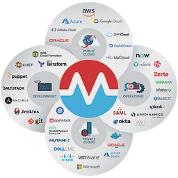 Morpheus Data logo