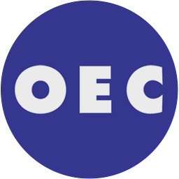 OEC (On-demand delivery and logistics platform) logo