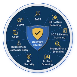 SaaS Accelerator for FinOps (OpsMx) logo