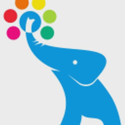 PGPool-II logo