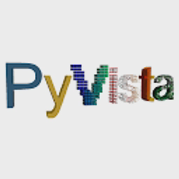PyVista logo