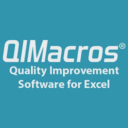 QI Macros logo