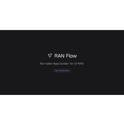 RANSFlow logo