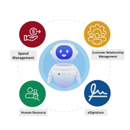 Sutisoft Contract Management logo
