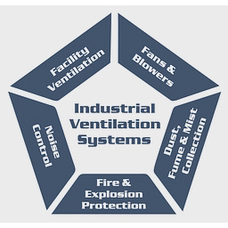 SysTech Linen Management logo