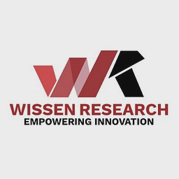Wissen Research logo
