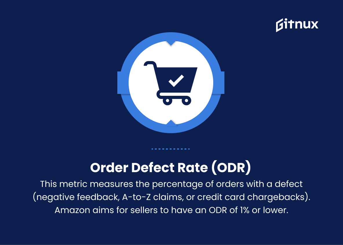 Order Defect Rate (ODR) — All You Need to Know - Seller