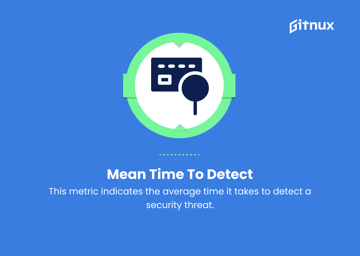 Must-Know Devsecops Metrics • Gitnux