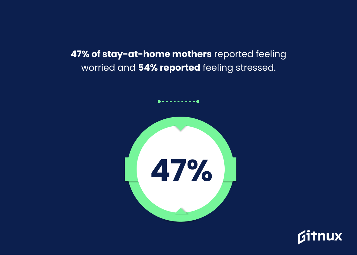 27 Must-Have Stay-at-Home Mom Essentials (from a survey of 115 Stay-at-Home  Moms) - Hope Like A Mother